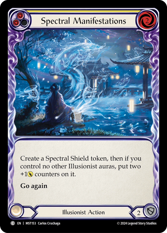 Spectral Manifestations