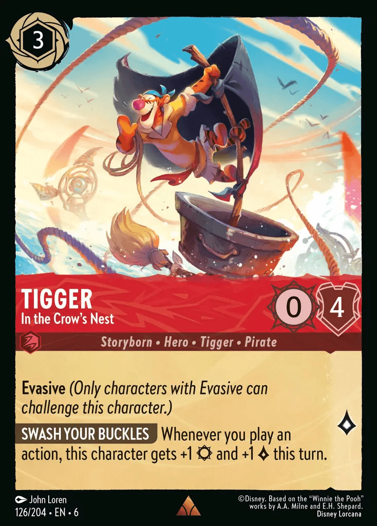 Tigger
